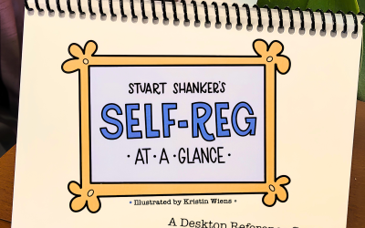 Introducing Self-Reg at a Glance: A Desktop Reference Guide 