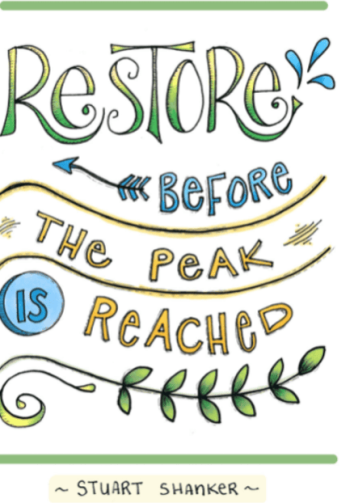 What Does It Mean to Restore — illustration from the reference document